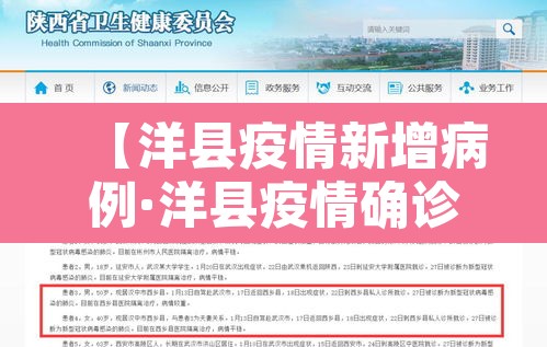 【洋县疫情新增病例·洋县疫情确诊】