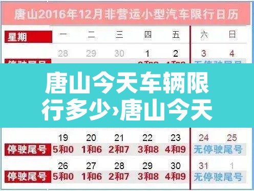 唐山今天车辆限行多少›唐山今天限行限几