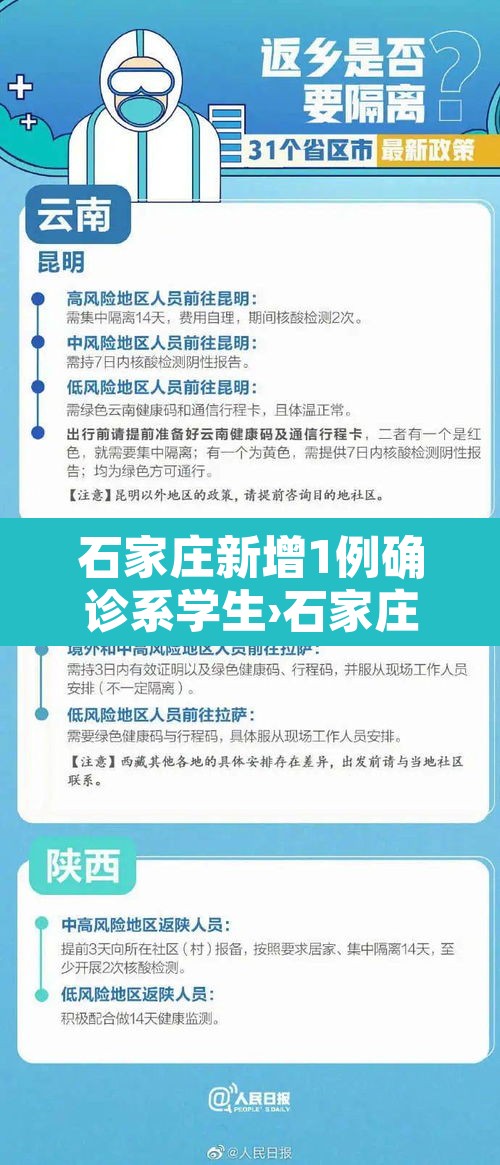 石家庄新增1例确诊系学生›石家庄新冠确诊师生32人涉至少16家学校