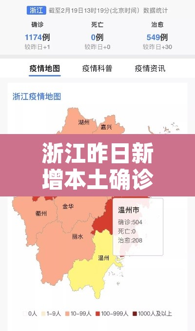 浙江昨日新增本土确诊35例—（浙江昨日新增本土确诊35例）