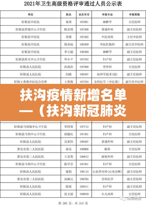 扶沟疫情新增名单—（扶沟新冠肺炎疫情）