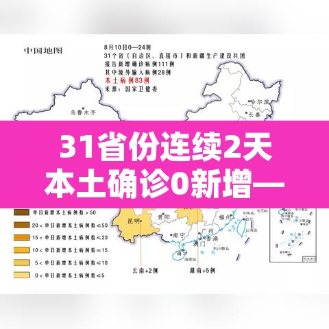 31省份连续2天本土确诊0新增—（31省区市本土新增确诊连续3天为个位数）