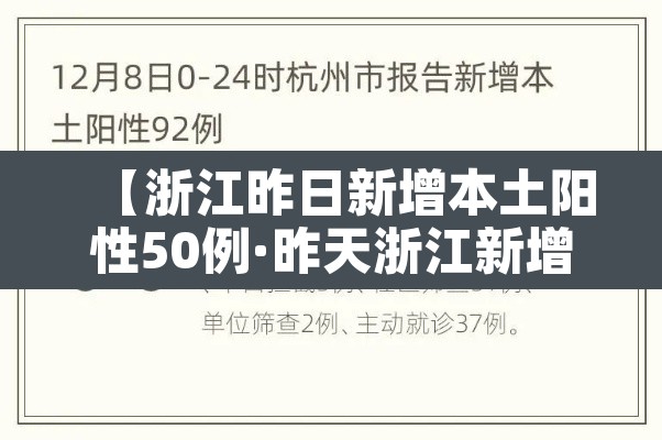 【浙江昨日新增本土阳性50例·昨天浙江新增】