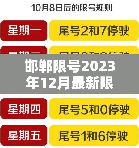 邯郸限号2023年12月最新限号：邯郸市限号2021年1月