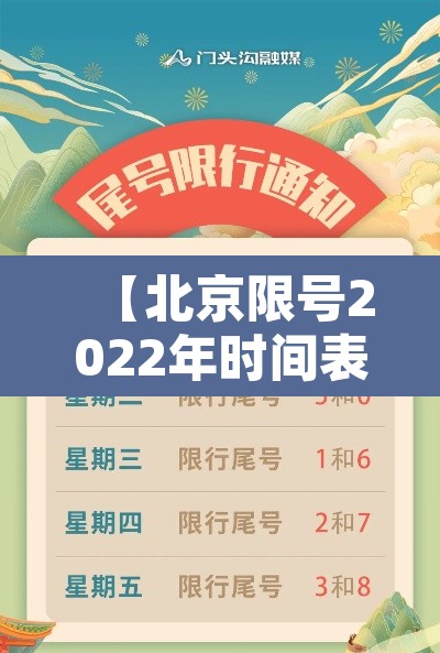 【北京限号2022年时间表3月份·北京限号时间段最新规定】