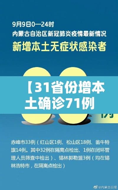 【31省份增本土确诊71例内蒙古32例·31省增1例本土疑似病例在内蒙古】