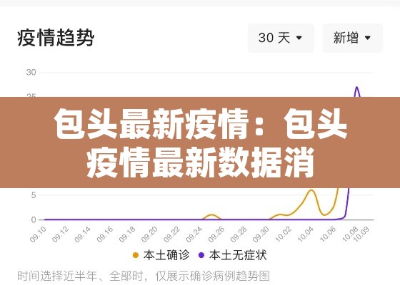 包头最新疫情：包头疫情最新数据消