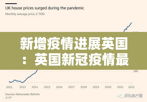 新增疫情进展英国：英国新冠疫情最新消息昨天新增了多少人