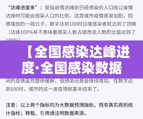 【全国感染达峰进度·全国感染数据】