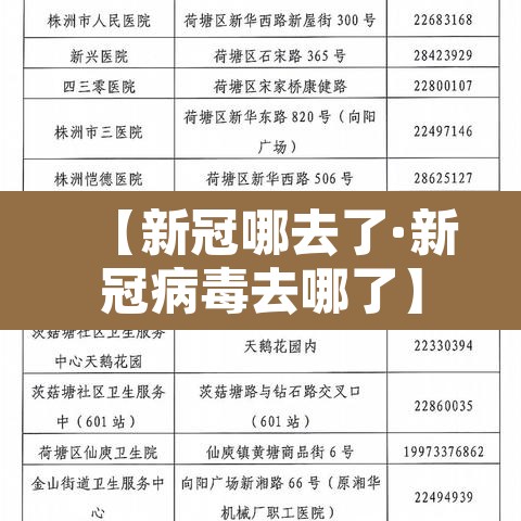 【新冠哪去了·新冠病毒去哪了】