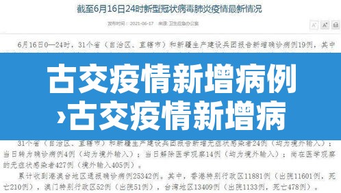 古交疫情新增病例›古交疫情新增病例最新消息