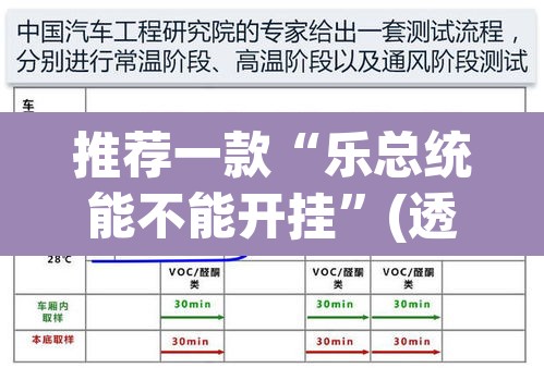 推荐一款“乐总统能不能开挂	”(透视挂)辅助透视教程