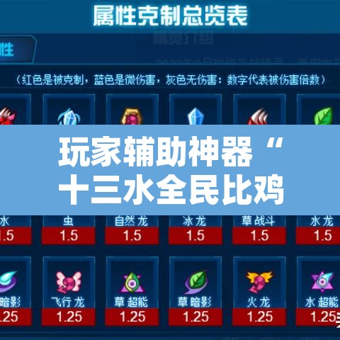 玩家辅助神器“十三水全民比鸡喜牌有挂吗”开挂辅助脚本+详细开挂安装教程