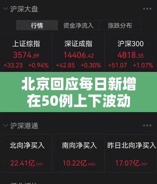 北京回应每日新增在50例上下波动—（今天北京市新增病人活动轨迹）