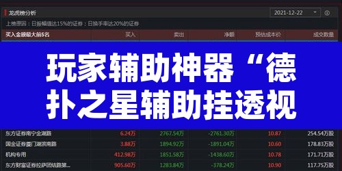 玩家辅助神器“德扑之星辅助挂透视教程	”开挂辅助脚本+详细开挂安装教程