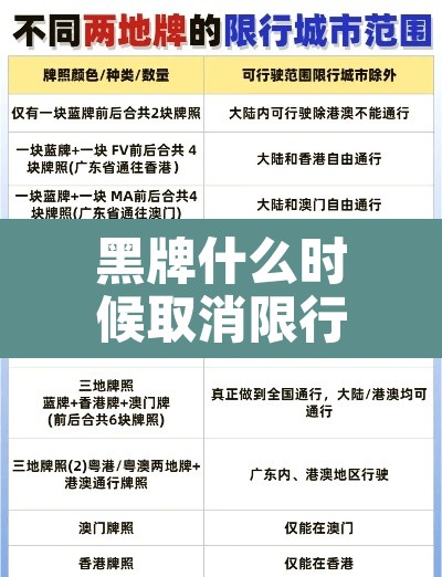 黑牌什么时候取消限行：黑牌限行吗