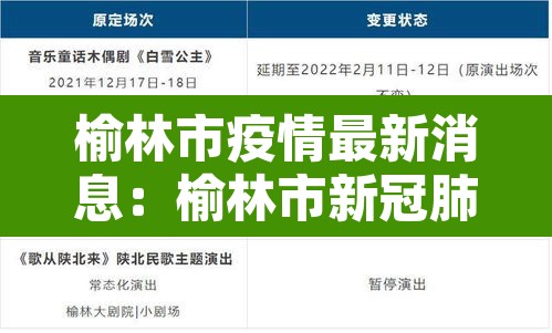 榆林市疫情最新消息：榆林市新冠肺炎疫情