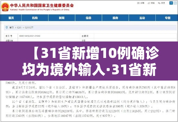 【31省新增10例确诊均为境外输入·31省新增12例 均为境外输入】