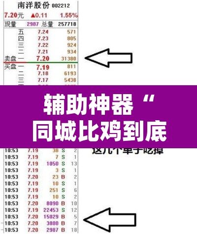 辅助神器“同城比鸡到底有没有过挂	”其实确实有挂