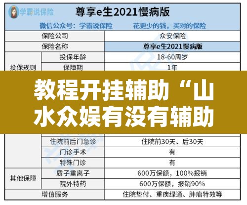 教程开挂辅助“山水众娱有没有辅助挂”其实确实有挂