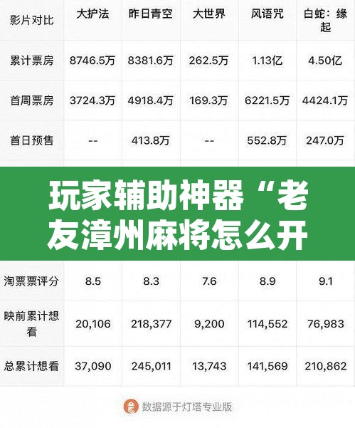 玩家辅助神器“老友漳州麻将怎么开挂”(透视)其实确实有挂
