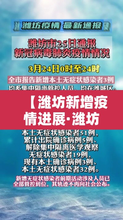 【潍坊新增疫情进展·潍坊新增疫情进展如何】