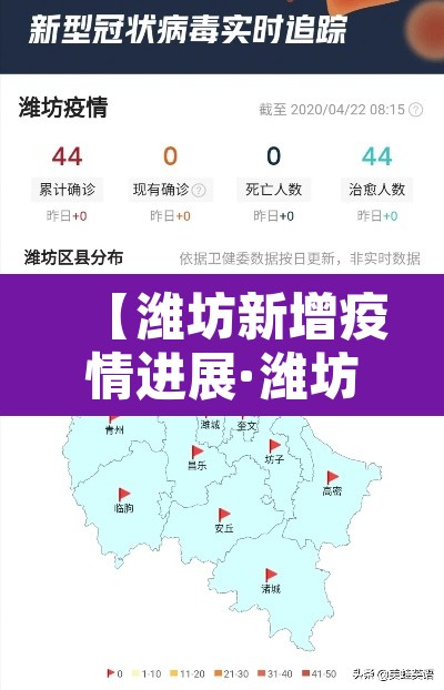 【潍坊新增疫情进展·潍坊新增疫情进展如何】