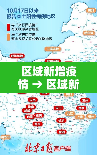 区域新增疫情 → 区域新增疫情最新消息