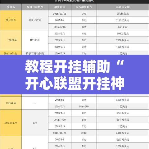教程开挂辅助“开心联盟开挂神器”其实确实有挂
