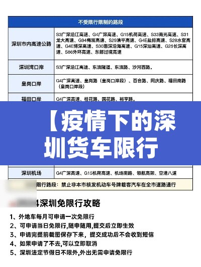 【疫情下的深圳货车限行·疫情下的深圳货车限行吗】