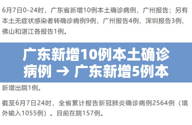广东新增10例本土确诊病例 → 广东新增5例本土确诊病例详情公布
