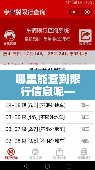 哪里能查到限行信息呢—（在哪里可以查到限行）