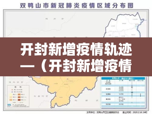 开封新增疫情轨迹—（开封新增疫情轨迹公布）