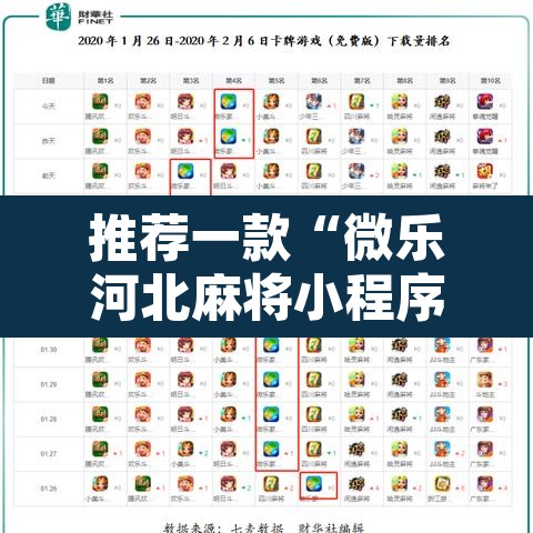 推荐一款“微乐河北麻将小程序万能挂免费版	”附辅助神器开挂脚本详细步骤