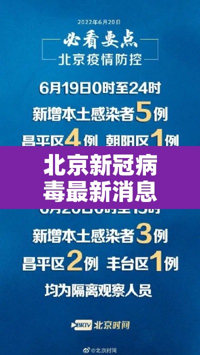 北京新冠病毒最新消息：北京新冠病毒的最新状况