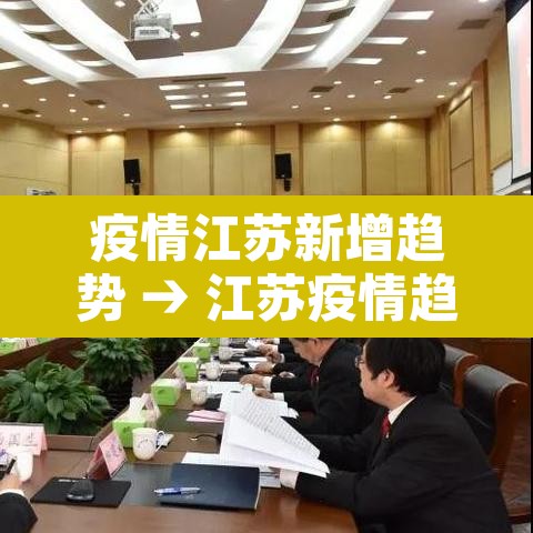 疫情江苏新增趋势 → 江苏疫情趋势2021