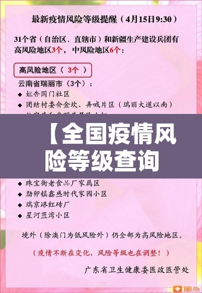【全国疫情风险等级查询·全国疫情风险等级查询持续更新】