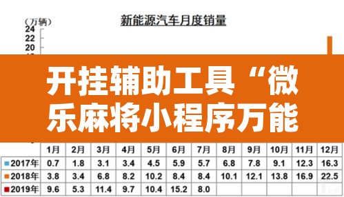 开挂辅助工具“微乐麻将小程序万能开挂器”附辅助神器开挂脚本详细步骤
