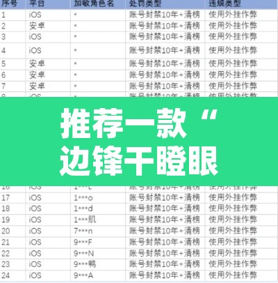 推荐一款“边锋干瞪眼有没有可能作弊”开挂辅助脚本+详细开挂安装教程