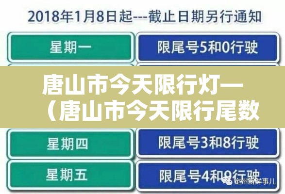 唐山市今天限行灯—（唐山市今天限行尾数是）