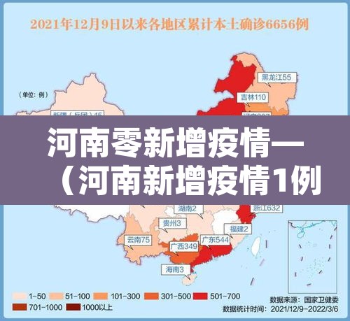 河南零新增疫情—(河南新增疫情1例无症状感染者) 河南零新增疫情—(河南新增疫情1例无症状感染者)