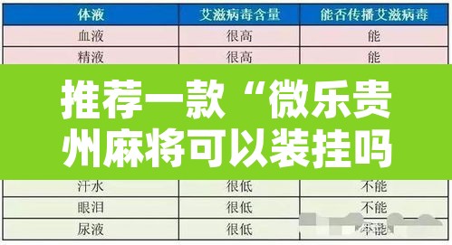 推荐一款“微乐贵州麻将可以装挂吗	”附辅助神器开挂脚本详细步骤