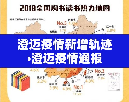 澄迈疫情新增轨迹›澄迈疫情通报