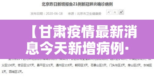 【甘肃疫情最新消息今天新增病例·甘肃疫情最新新闻】