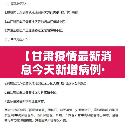 【甘肃疫情最新消息今天新增病例·甘肃疫情最新新闻】