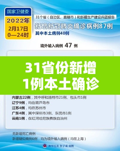 31省份新增1例本土确诊在辽宁›31省新增本土1例子辽宁