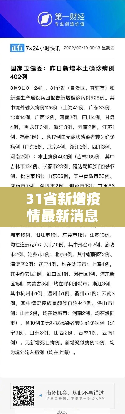 31省新增疫情最新消息›31省市新增疫情最新数据 31省新增疫情最新消息›31省市新增疫情最新数据