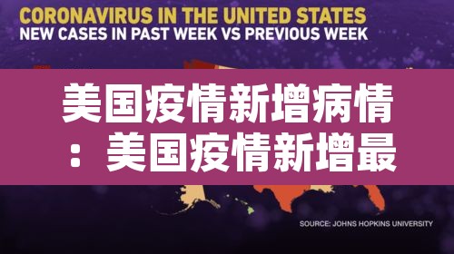 美国疫情新增病情：美国疫情新增最新数据