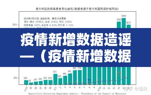 疫情新增数据造谣—（疫情新增数据造谣犯法吗）