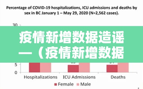 疫情新增数据造谣—（疫情新增数据造谣犯法吗）